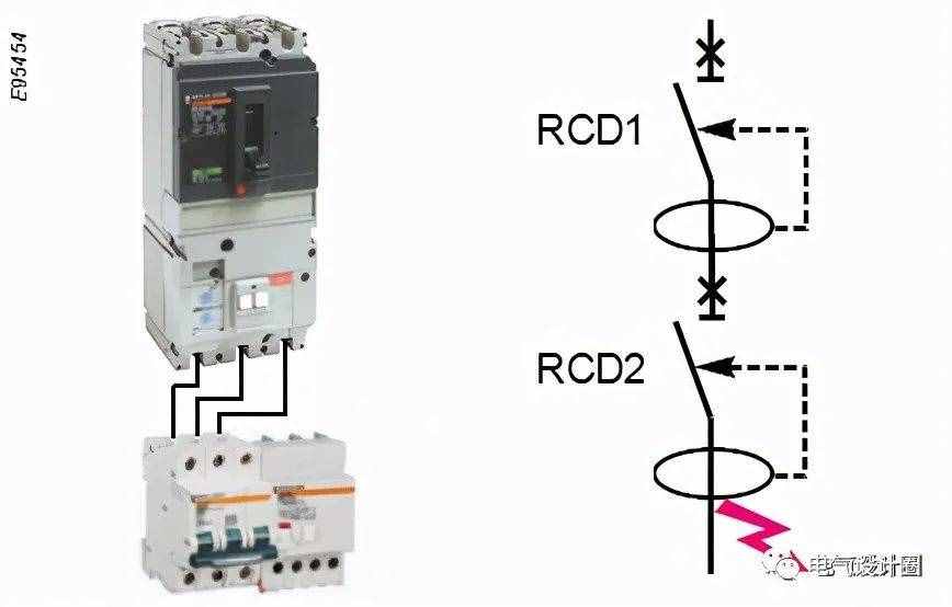 剩余电流动作保护器的主要功能及应用详解，图文并茂（值得收藏）