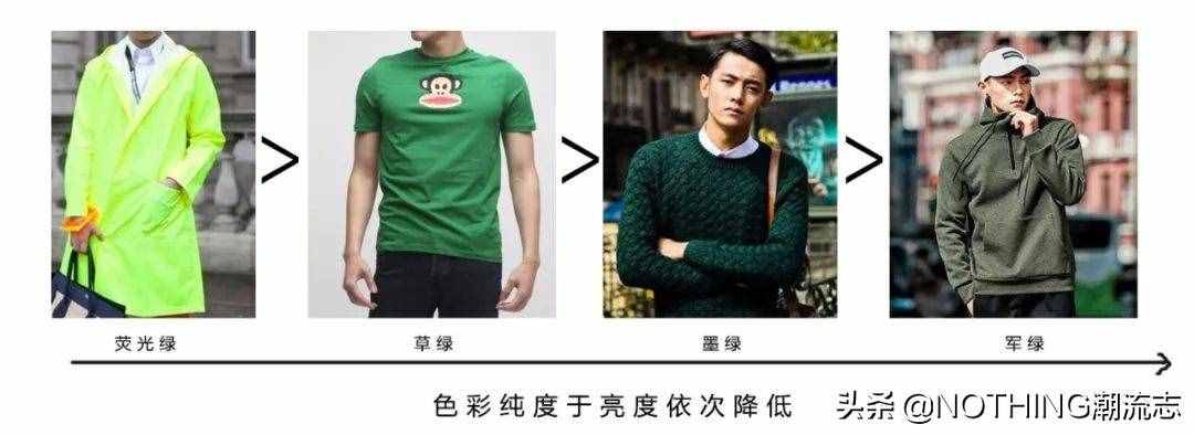 肤色黑的男生如何穿衣服的10点小建议