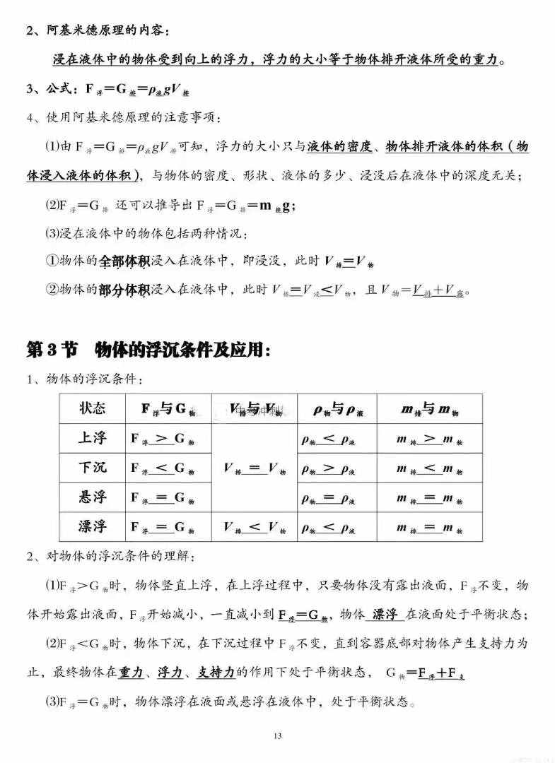 沪科版八下物理知识点总结