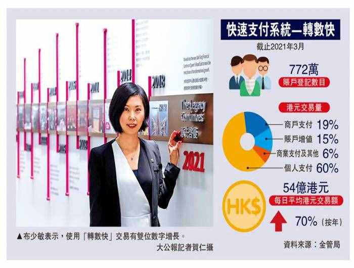 网银便利 大新90%商户新客急申请