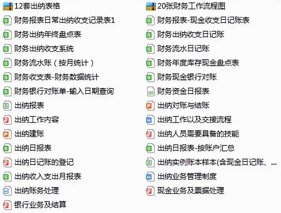 想转行做出纳无从下手？过来人整理全套出纳实操笔记，一看就会