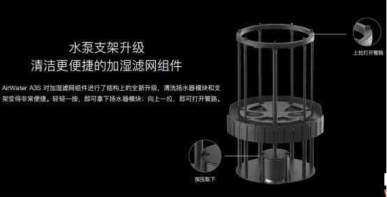 仅凭一点，秒新AirWater A3S成高端加湿器首选