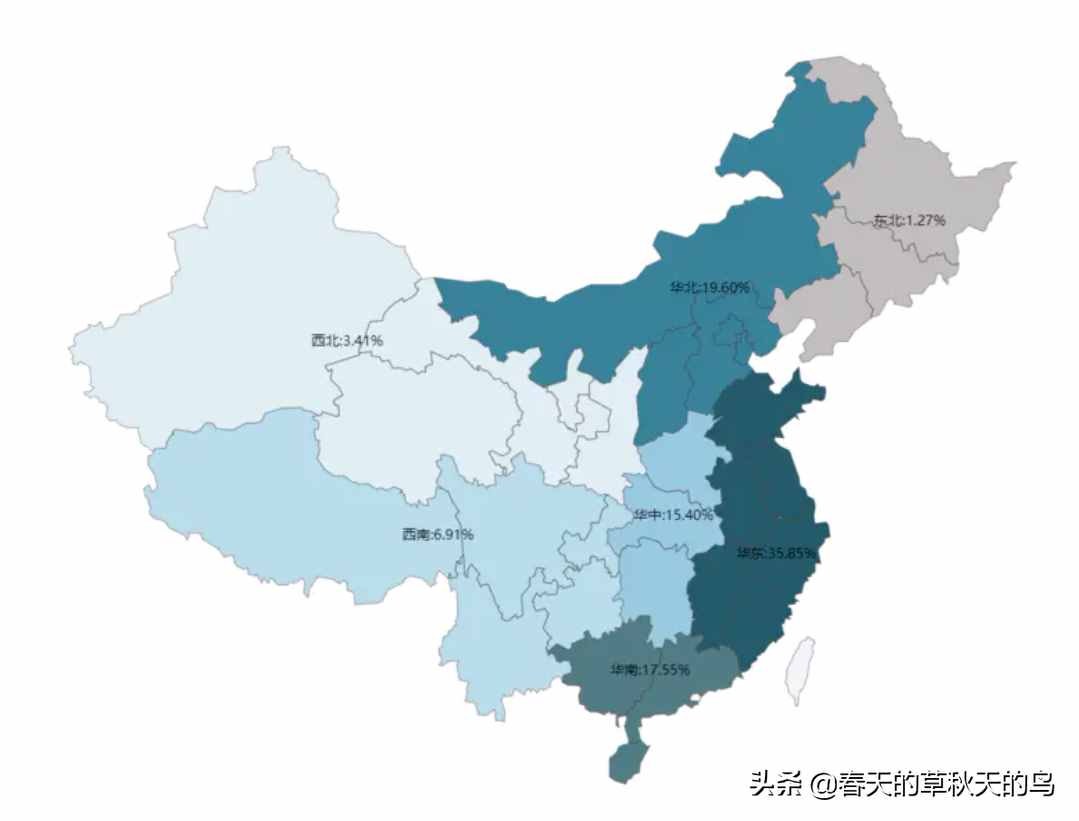 中国七大地理区域划分