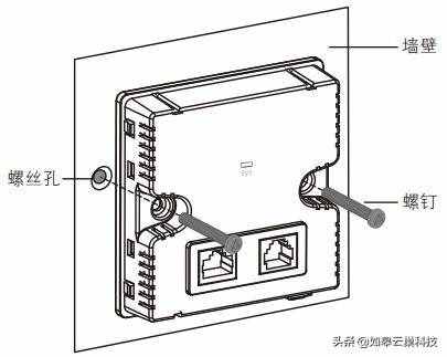 面板式AP的安装方法