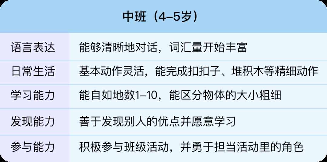 月交子｜从幼教到早教，我为什么坚持做教师？