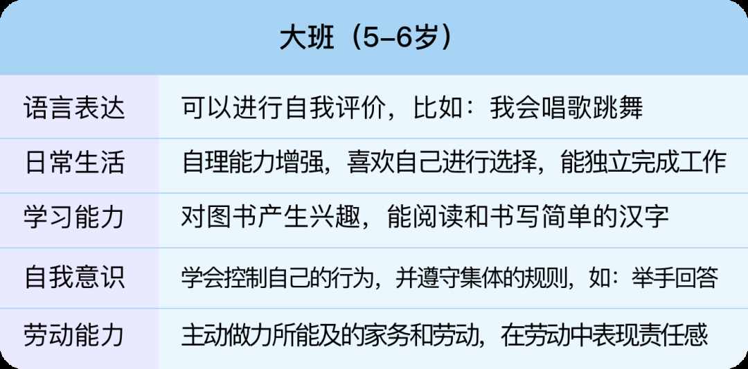 月交子｜从幼教到早教，我为什么坚持做教师？