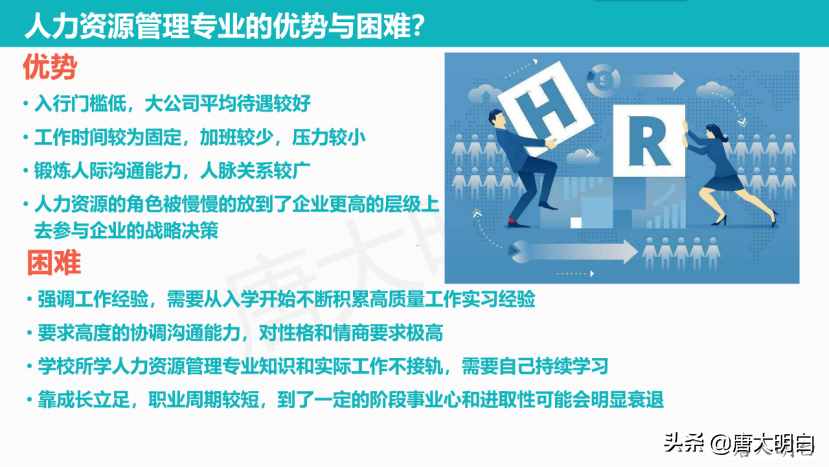 高考专业解读系列：人力资源管理