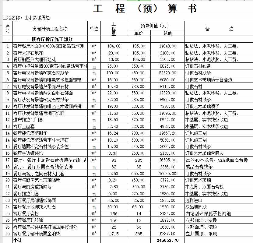 这才是你要的室内设计装修预算模板！家装工装半包全包都有