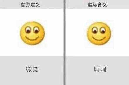 自带表情真正含义，你弄懂了吗？