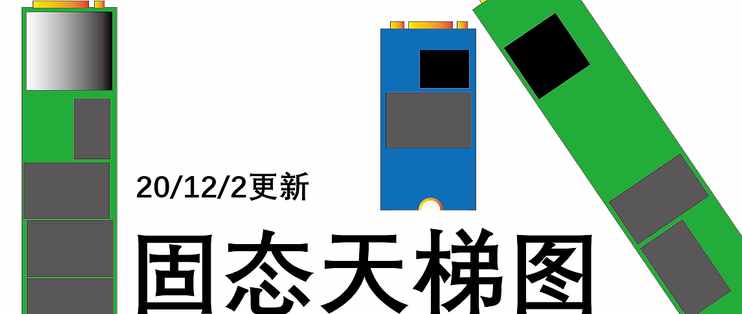 消费级固态硬盘天梯图及使用说明（2020.12.2更新）