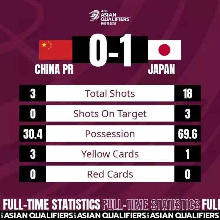 中国足球为什么不行？根源在哪？（旁观者的角度）