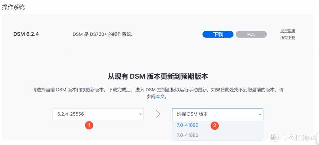 群晖：白群专属福利 黑群顿足捶地 群晖DSM7.0升级问题及解答