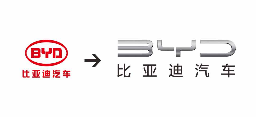 换标风再起，起亚品牌徽标和口号或将换新，原标与比亚迪犹如孪生