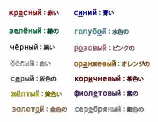 「2020最新版」日网总结“世界上最难学的语言TOP.15”