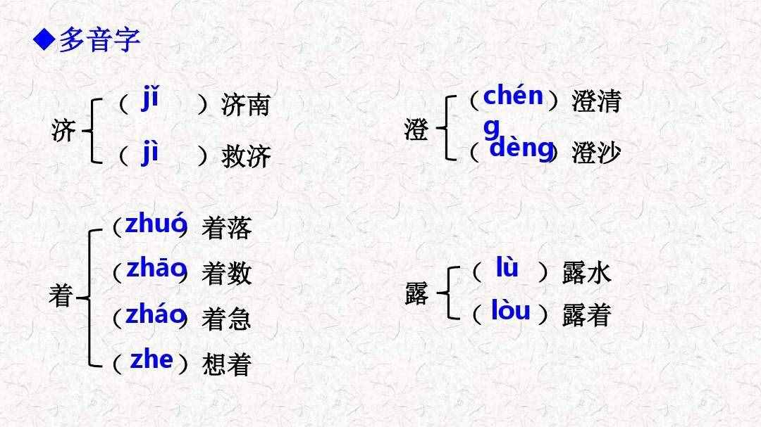 七年级语文上册第二课《济南的冬天》课文解析，预习的好帮手