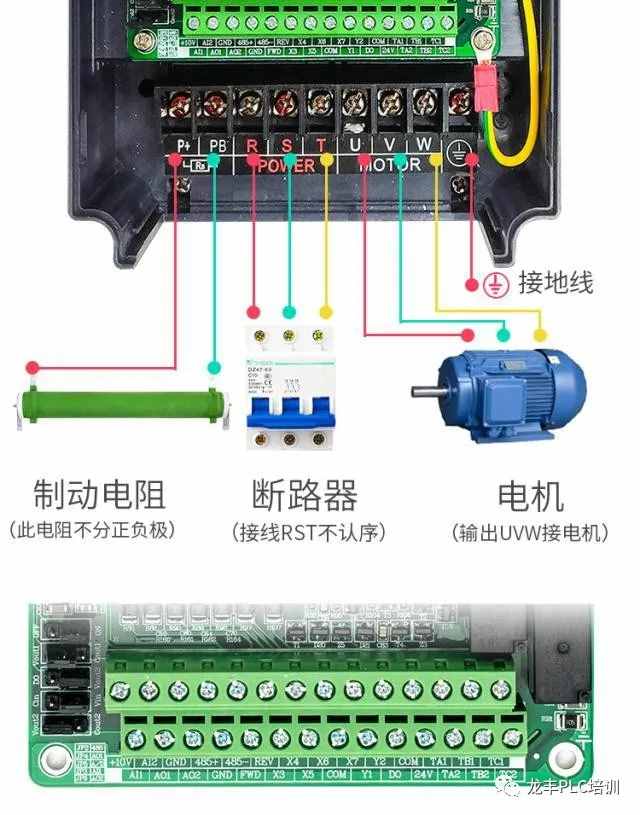 变频器可靠运行四要素及用途