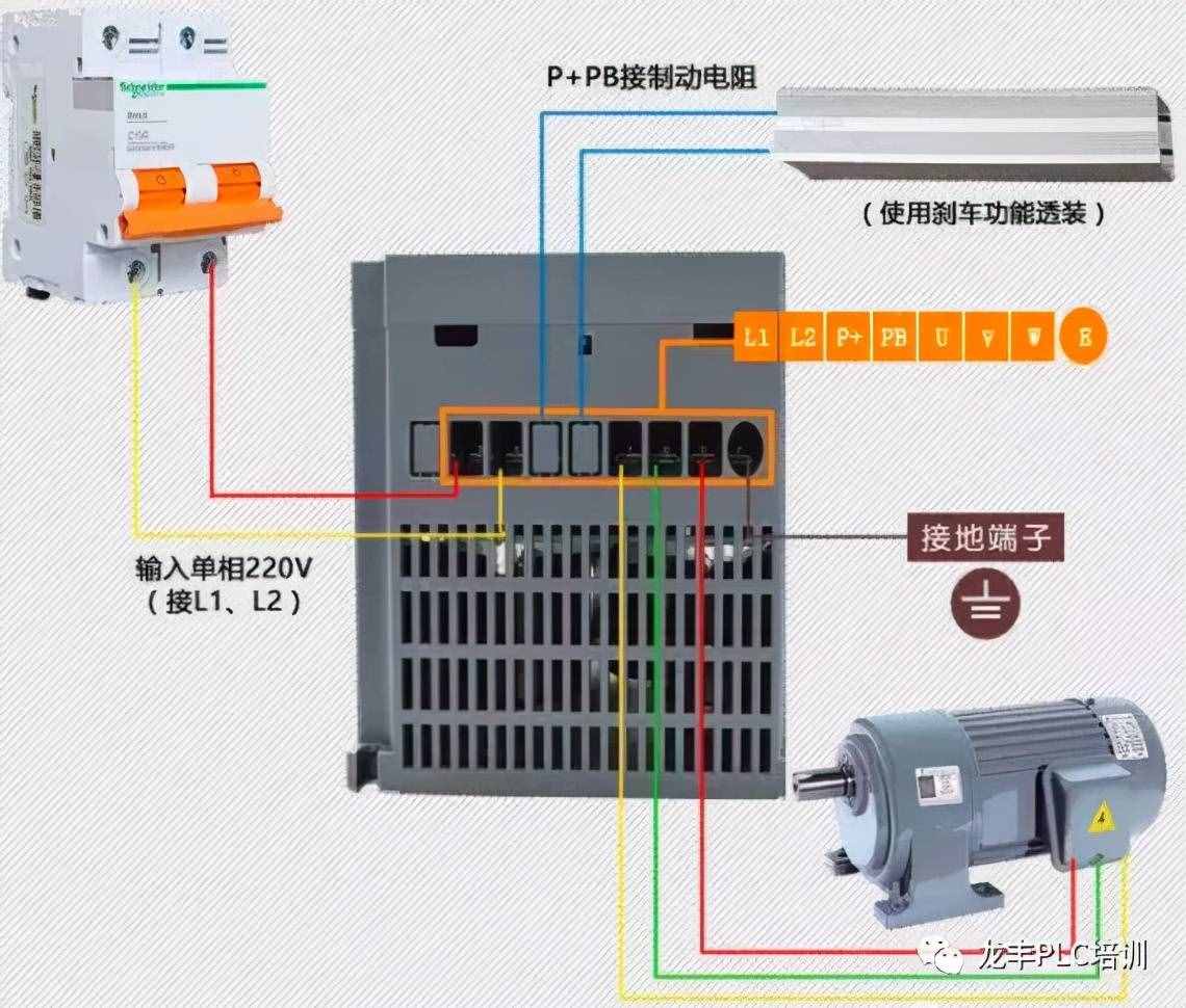 变频器可靠运行四要素及用途