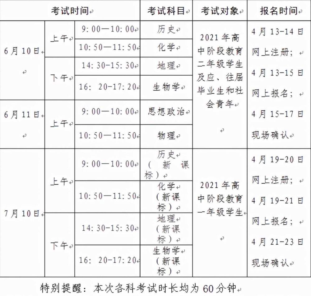 高中学考延期，竟是对广州学生的不公平？