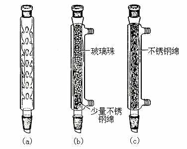 各种冷凝管，傻傻分不清，待我慢慢道来