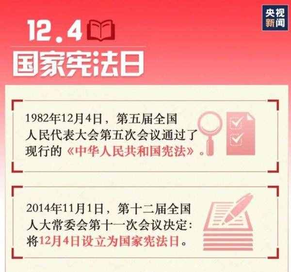 国家宪法日｜宪法知识知多少？九张图带你了解