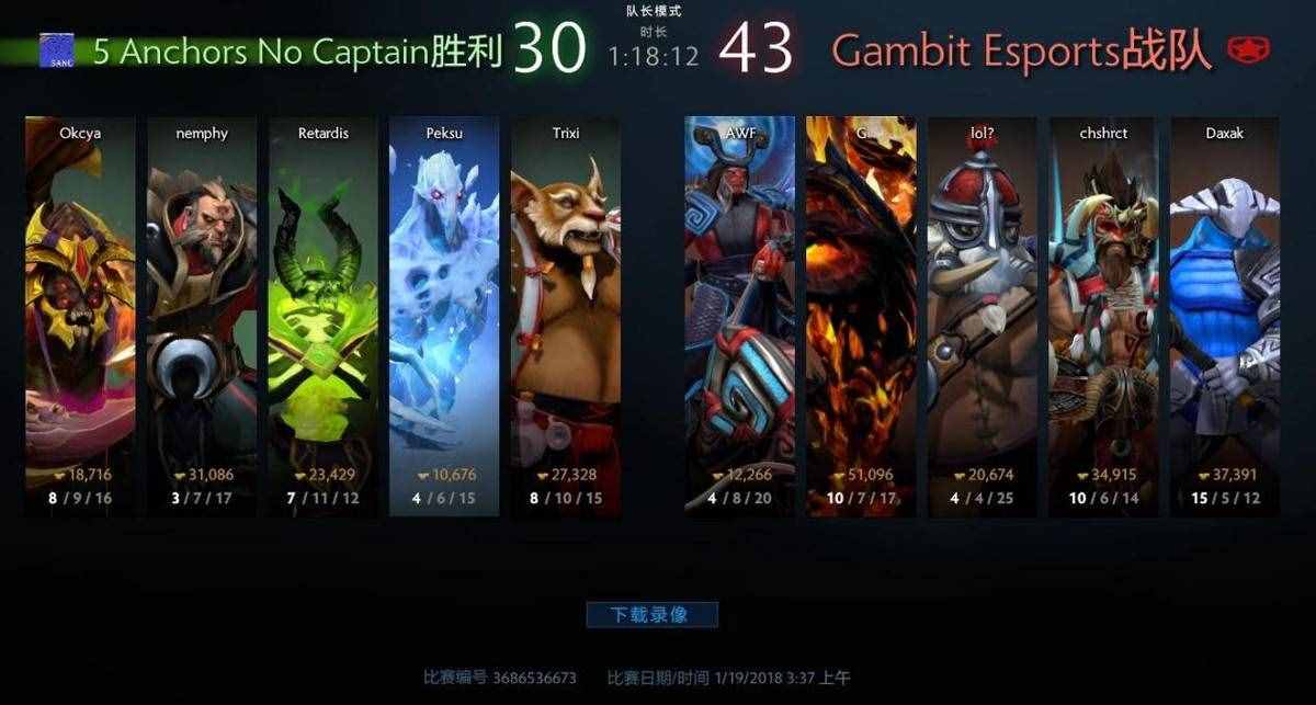 DotA2与LOL的差别有多大？完全是不同的游戏，哪款更残酷？