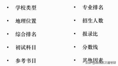 考研有好考的专业吗？还真的有！这些专业助你一次顺利上岸