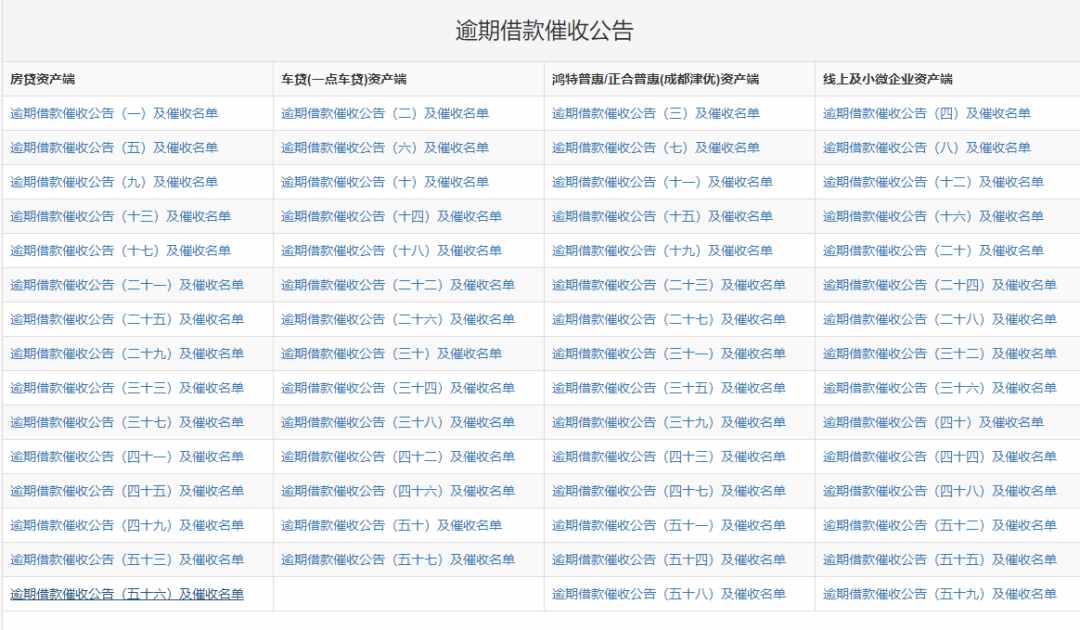 最新跟进：团贷网/玖富/微贷网/多多理财等平台新消息