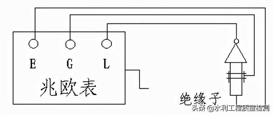 电气设备试验检测-绝缘电阻及吸收比的测量