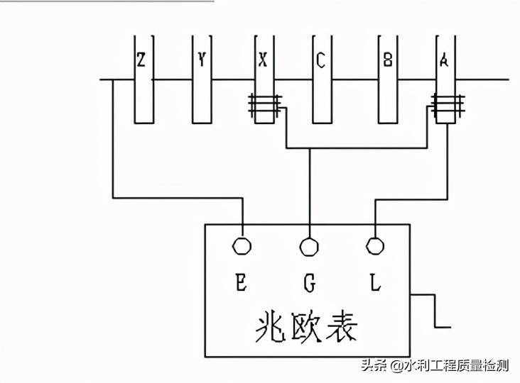 电气设备试验检测-绝缘电阻及吸收比的测量