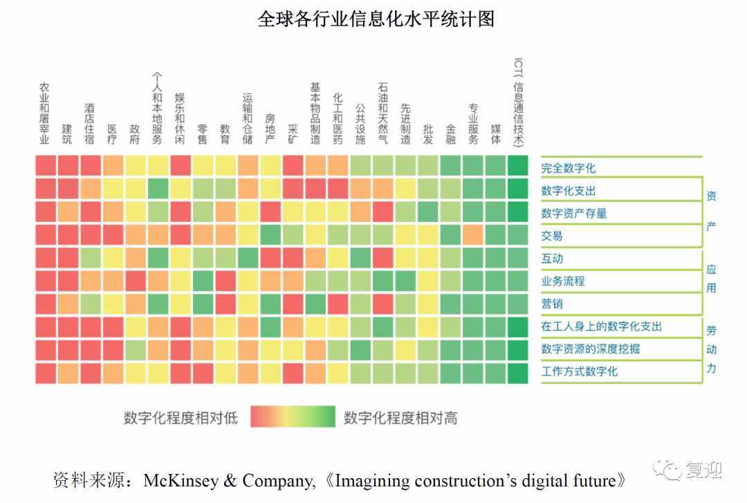 国内建筑信息化细分行业的领先企业品茗股份