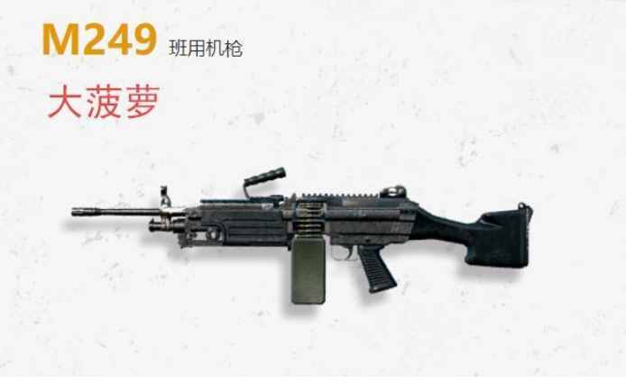 绝地求生：M249外号叫大菠萝，MK外号妹控，第4最搞笑！