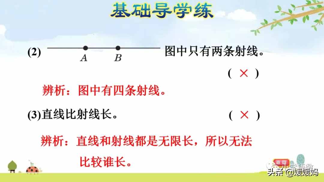 人教版四年级数学上册第3单元《认识线段、直线、射线、角》课件