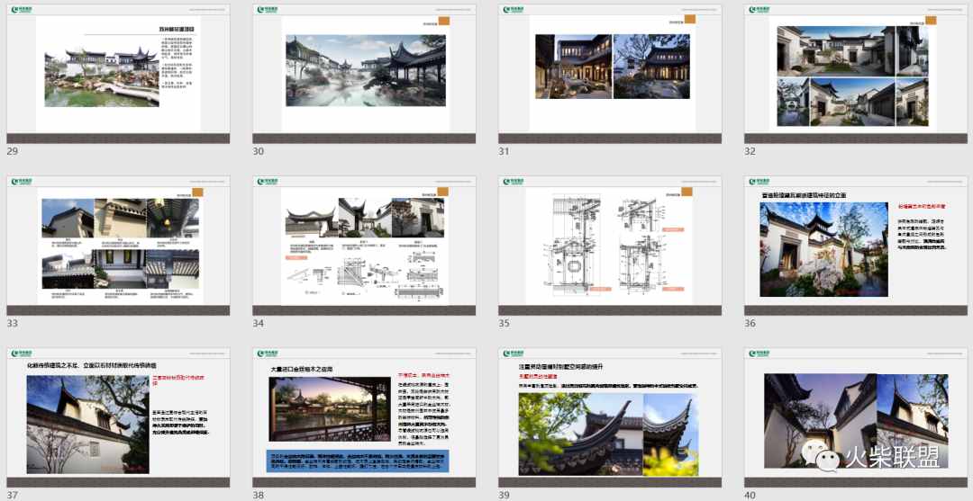 129套样板间软装概念方案PPT（可编辑）合集