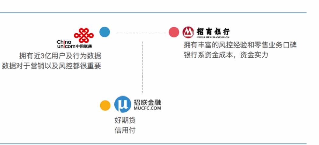 19家消费信贷平台测评：谁诱惑了这届年轻人