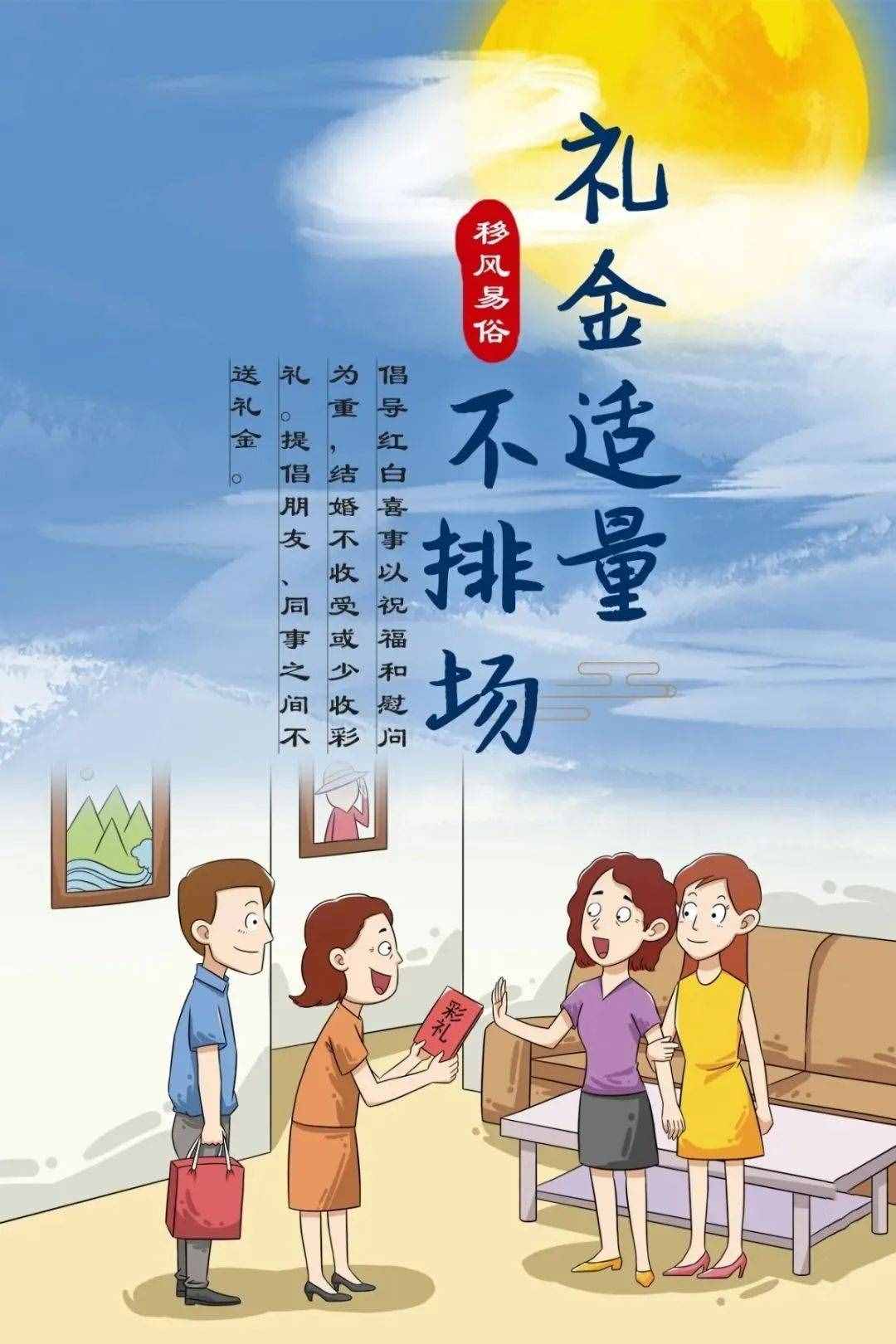 移风易俗树新风，我们应该怎么做？