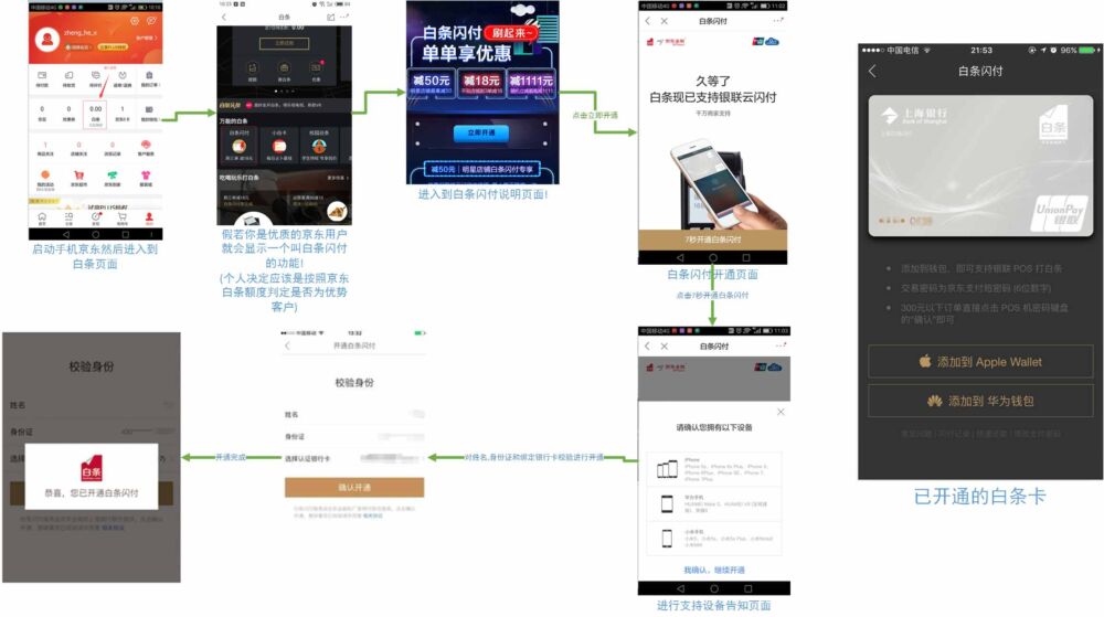 京东的白条闪付：颠覆性的NFC移动支付