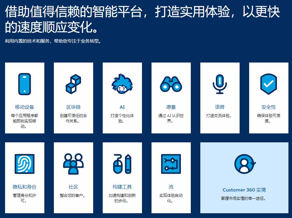 SaaS之王，Salesforce（CRM）500亿美元收入目标靠什么来实现？