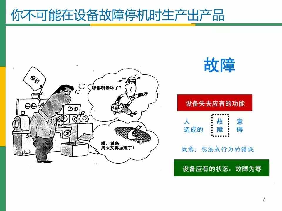 IATF16949标准之OEE(设备综合效率)分析与管理