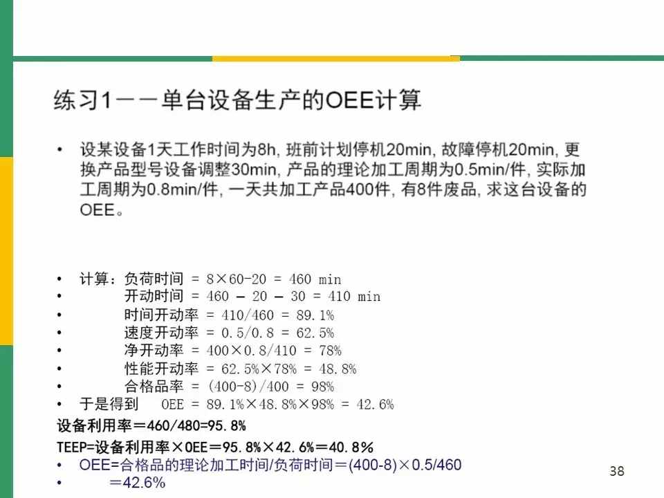 IATF16949标准之OEE(设备综合效率)分析与管理