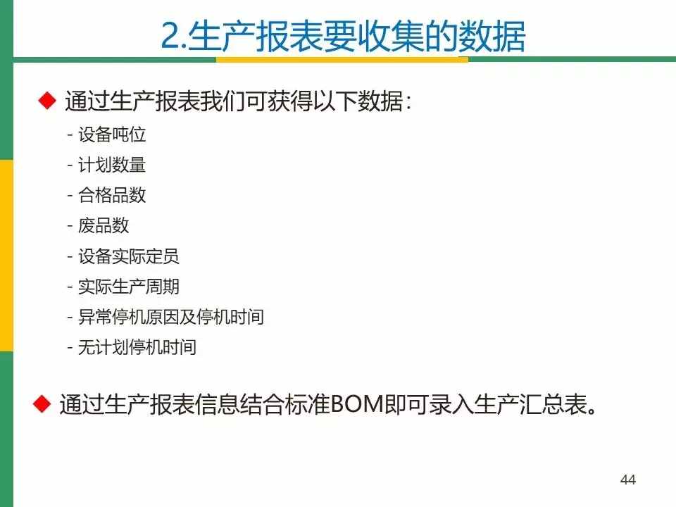 IATF16949标准之OEE(设备综合效率)分析与管理