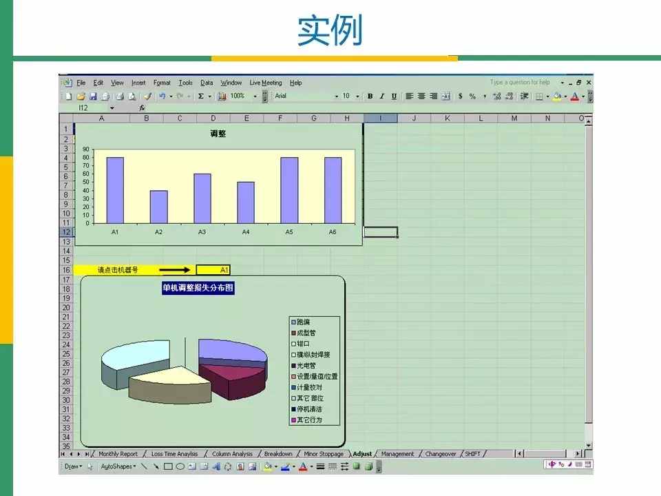 IATF16949标准之OEE(设备综合效率)分析与管理