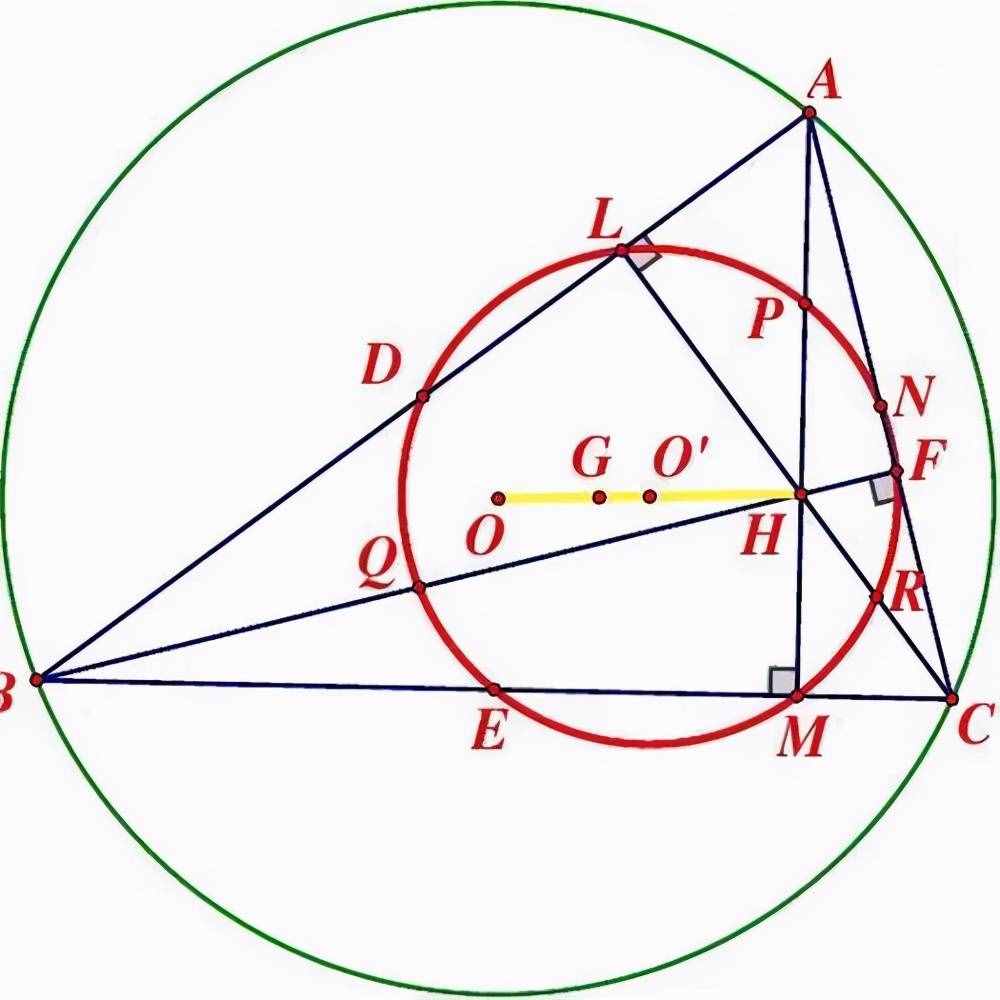 数学课堂：小时钟大故事之欧拉公式