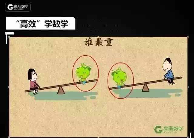 悦生活｜高斯数学，给孩子不一样的数学