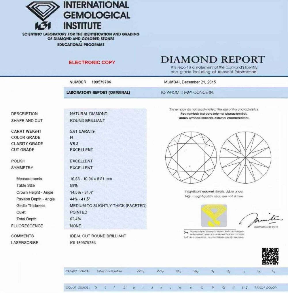 「钻石知识」GIA、HRD、IGI、NGTC 这4种证书的区别到