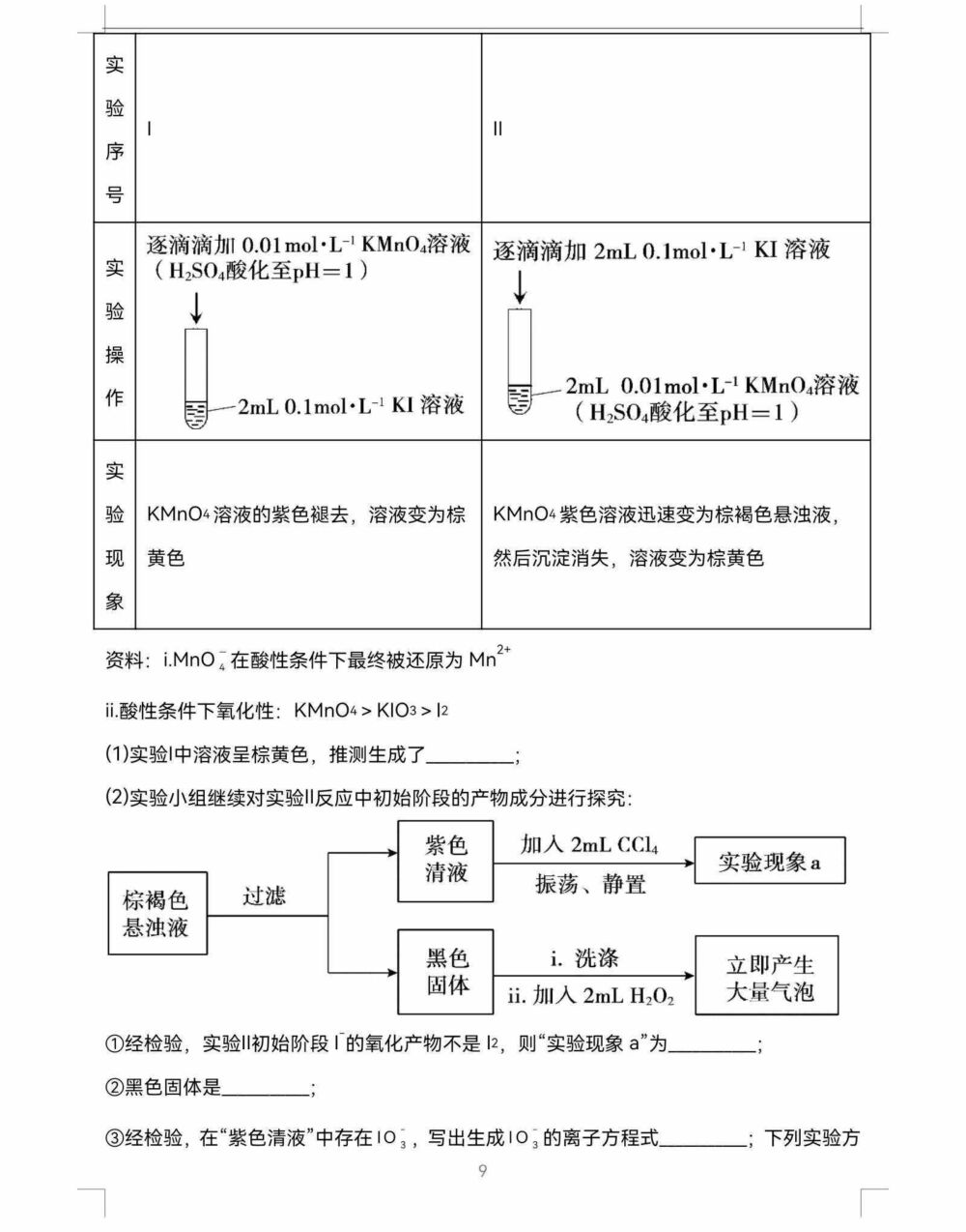 高中化学：非金属（S、Se、Te、X）及其化合物制备流程与实验探究