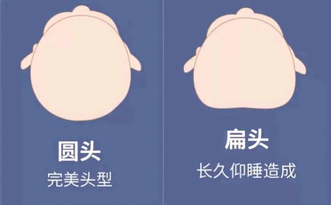 扁头，如何变成骨相美人？