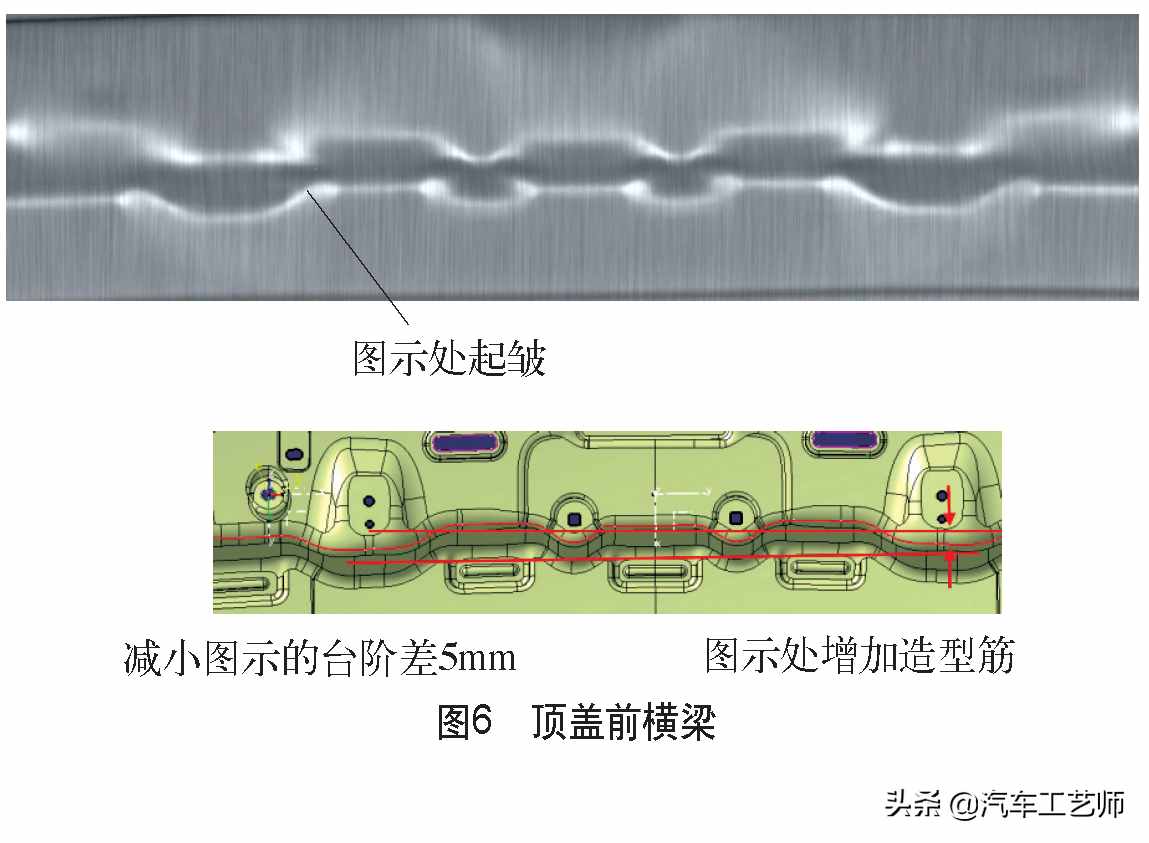 汽车结构件冲压工艺设计优化