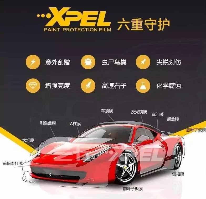 汽车贴膜，为什么选XPEL？这一篇全部解读