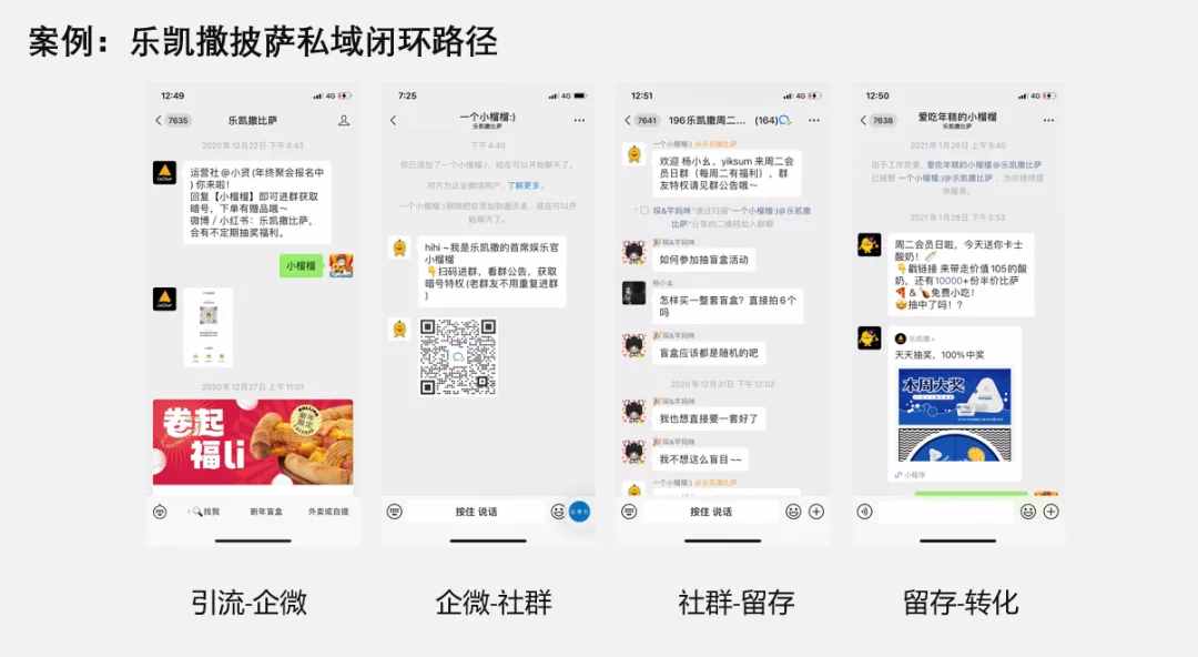 当下私域发展演变的3种主流运营模式全解