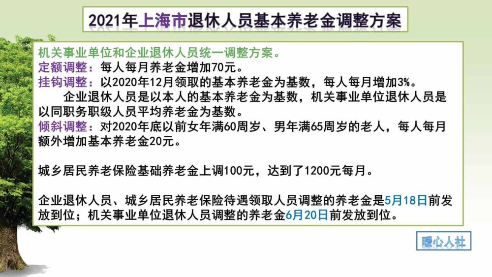 你知道社保和公积金扣得越多越好吗？看一看具体的好处有哪些